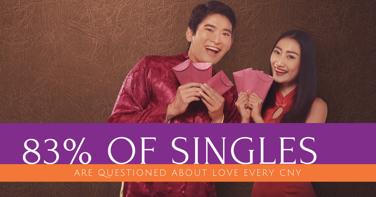 What 500 Singles Think About THOSE CNY Questions May Surprise You
